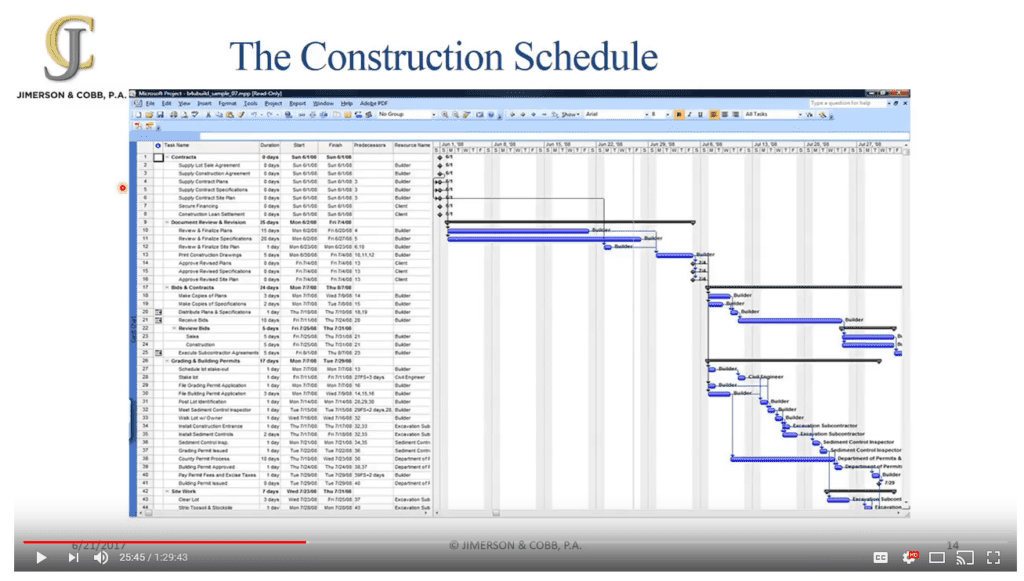 What is a CPM construction schedule