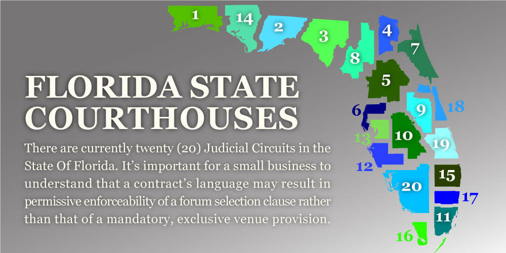Why an Exclusive Venue Provision (Forum Selection Clause) is Vital for Small Business Contracts in Florida
